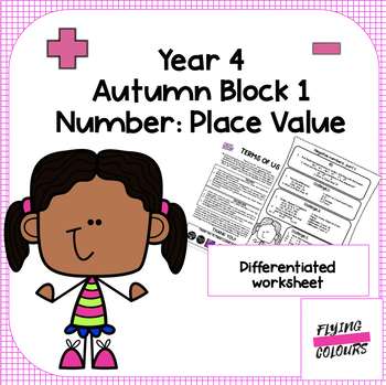 Preview of Year 4 White Rose Negative Numbers- part 2 differentiated worksheet