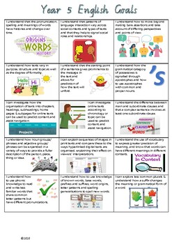 Preview of Year 5 English Goals - Australian Curriculum