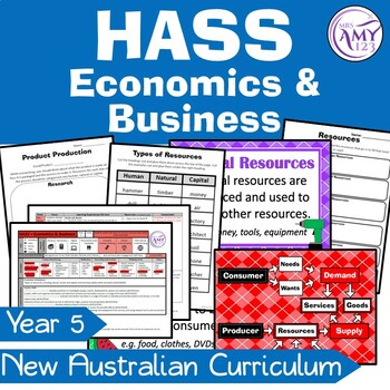 Preview of Australian Curriculum Year 5 HASS Economics & Business Unit