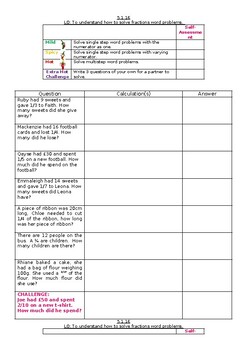 Preview of Year 5 Math Fraction word Problems 2 Differentiated sheets Multiplication Method