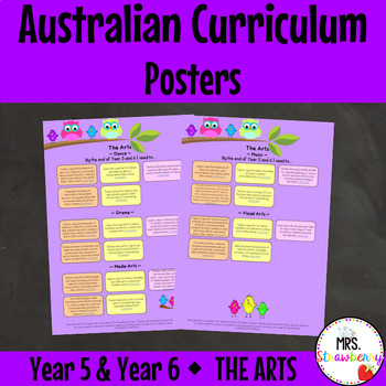 Preview of Year 5 and Year 6 THE ARTS Australian Curriculum Posters