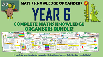 Preview of Year 6 Complete Primary Maths Knowledge Organizer Bundle!