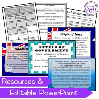 Australian Curriculum Year 6 HASS Government Unit by Mrs Amy123 | TpT