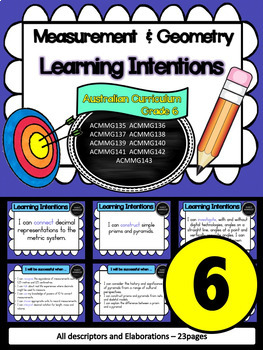 Preview of Year 6 – Measurement & Geometry Learning INTENTIONS & Success Criteria Posters