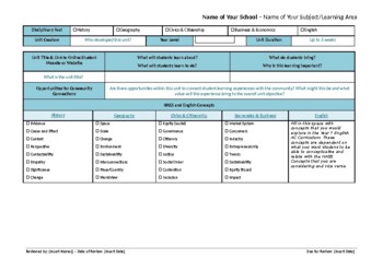 Preview of Year 7 HASS/English Interdisciplinary SOLO Taxonomy Unit Planner