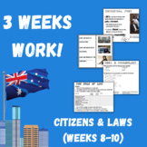 Year 7 Civics & Citizenship - Week 8-10 (Citizens & Laws)