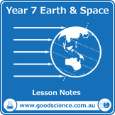 Year 7 Earth and Space (Australian Curriculum) [Lesson Notes]
