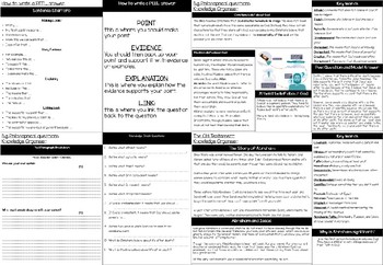 Preview of Year 7 RE Revision Pack