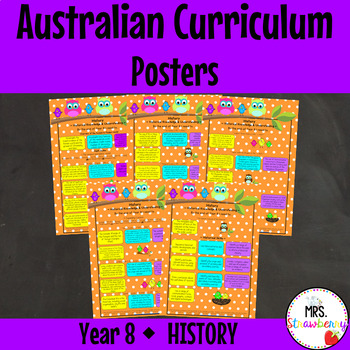Preview of Year 8 HISTORY Australian Curriculum Posters