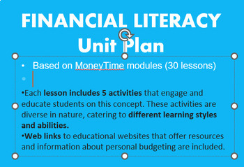 Preview of Year 9 FINANCIAL LITERACY Unit - based on MoneyTime