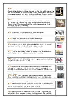 year 9 history historical skills task rubric