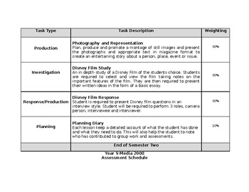 Preview of Year 9 Media Semester Assessment Schedule