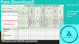 Year ABLES & Foundation Victorian Curriculum Map