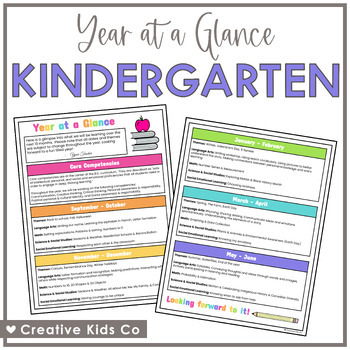 Preview of Year At A Glance - Kindergarten