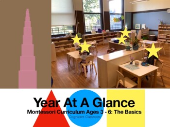 Preview of Year At A Glance - Montessori Sequence for Science, Culture, Geography