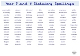 Year Five & Year Six Statutory Spellings