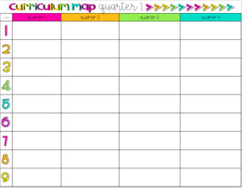 Year Long Classroom Planning Curriculum Map EDITABLE Template | TpT