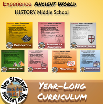 Preview of Year-Long Curriculum Ancient World History & Social Studies