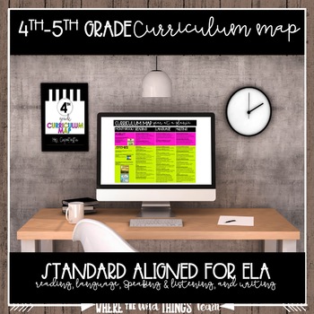 Preview of Year Long ELA Curriculum Map  (4th and 5th Grade)