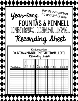 Fountas And Pinnell Instructional Level Expectations For Reading Chart