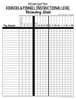 Fountas And Pinnell Chart Pdf