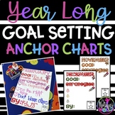 Year Long Goal Setting Anchor Charts