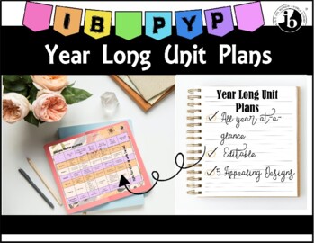 Preview of Year Long IB PYP Unit Plans at-a-glance