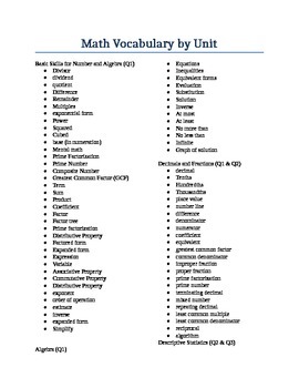 Preview of Year-Long Math Vocabulary List