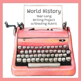 Year-Long World History Writing Project (Editable, Grading