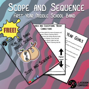 Preview of Middle School Band Scope and Sequence | Year One