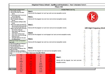 Preview of Year One Spelling and Vocabulary Knowledge Organisers