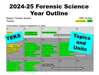 Preview of Year Outline 2024-25, Forensic Science, TEKS, by six weeks