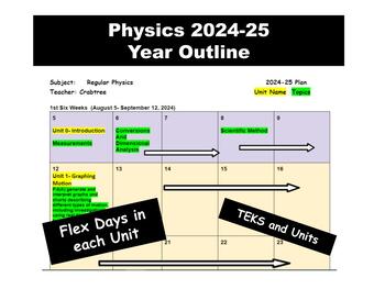 Preview of Year Outline 2024-25 Physics, TEKS, by six weeks