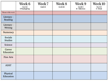 Preview of Year Plan Template for Primary (Week by Week) - Canadian Curriculum - Editable