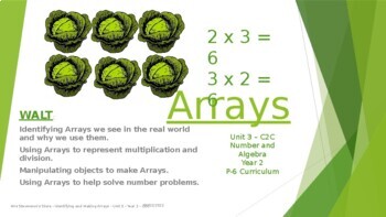 Preview of Year Two - Arrays - Multiplying and Dividing - C2C Unit Three - P-6 Curriculum