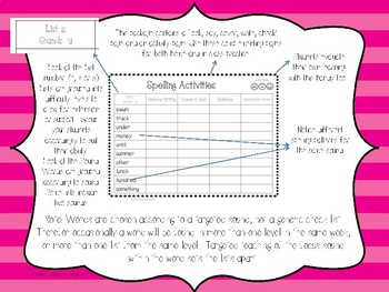 spelling lists year two term two homeworkactivities