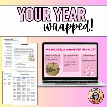 Preview of Year Wrapped Google Slides Project Kit - Spotify Wrapped End of Year Reflection