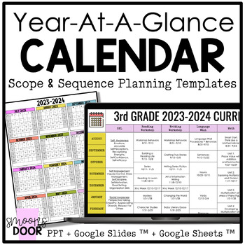 Preview of Curriculum Map Template, Long Range Plans, Scope and Sequence 2023-2024 Calendar