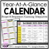 Curriculum Map Template, Long Range Plans, Scope and Seque