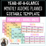 Year at a Glance EDITABLE Pacing Guide GOOGLE SHEETS + POWERPOINT