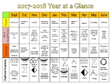 Year at a Glance Primary Grades Common Core Plan