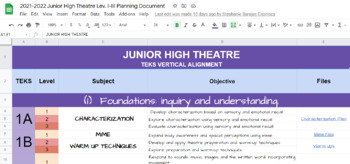 Preview of Year at a Glance for Theatre Junior High with Teks, Standards and Units. 