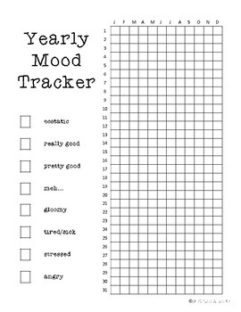 year long mood tracker by nicholas reitz teachers pay