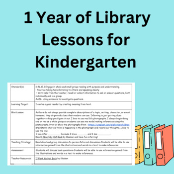 Preview of Year of Kindergarten Library Curriculum Lesson Plans