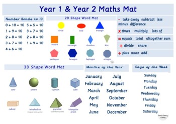 Preview of Year one and Year two Maths Vocabulary Board