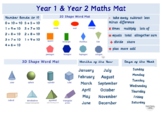 Year one and Year two Maths Vocabulary Board