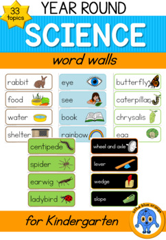 Preview of Year round science - word wall  bundle