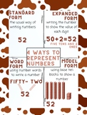 Year's Worth of Cow Print Math Posters | 24 Posters to Print