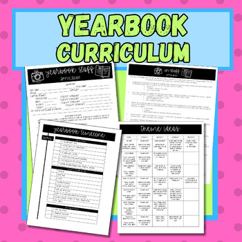 Preview of Yearbook Curriculum- basics, application, staff jobs, timeline