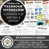 Preview of Yearbook & Journalism Curriculum w Yearbook Syllabus, Lessons, Examples, Etc.